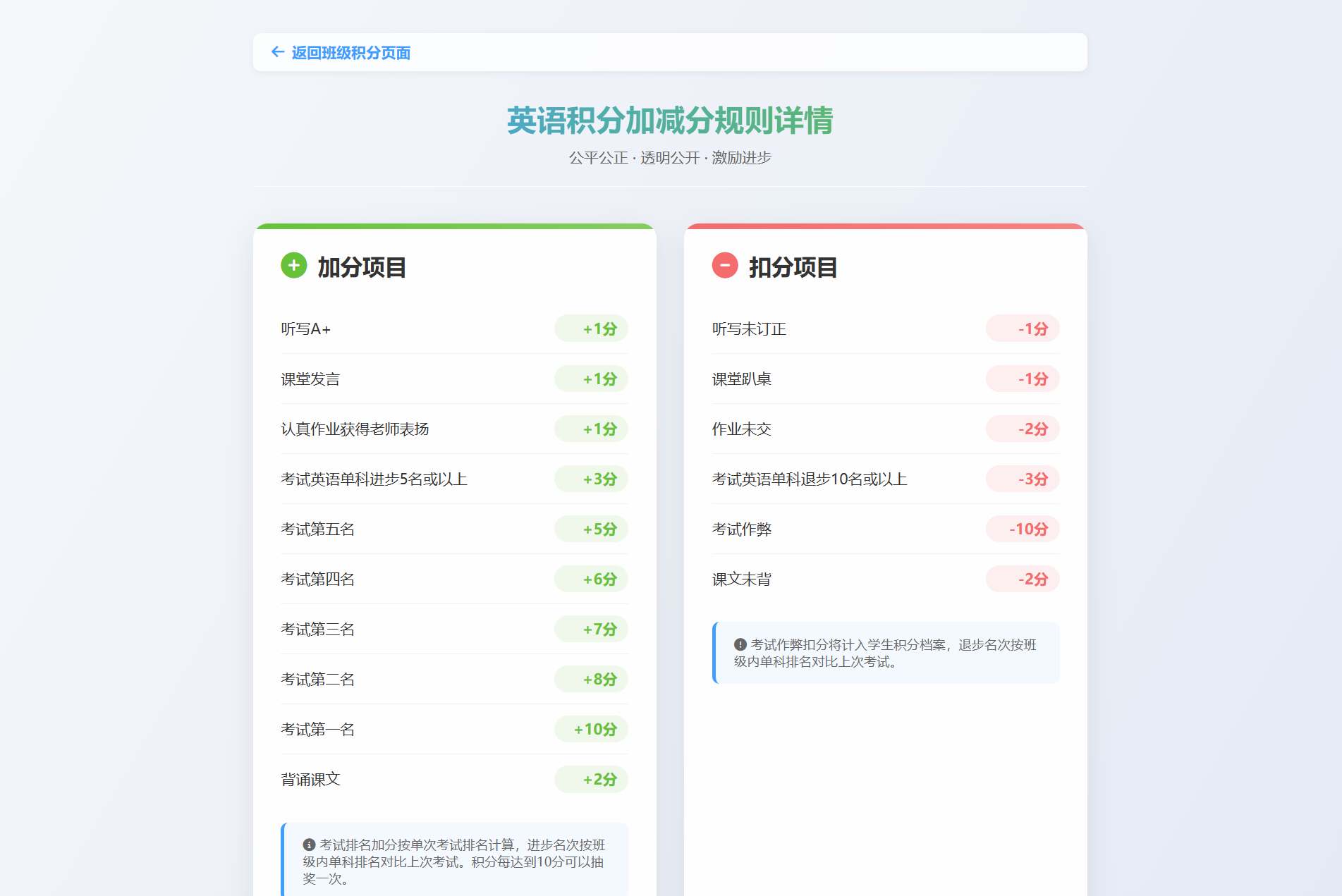 班级学生平时表现记录 积分抽奖系统源码 全开源