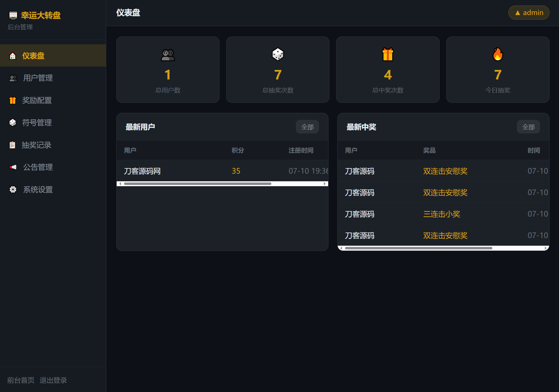 幸运大转盘抽奖系统源码