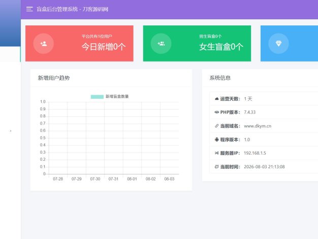 豪华交友盲盒系统源码 含会员分站分销系统 可易支付