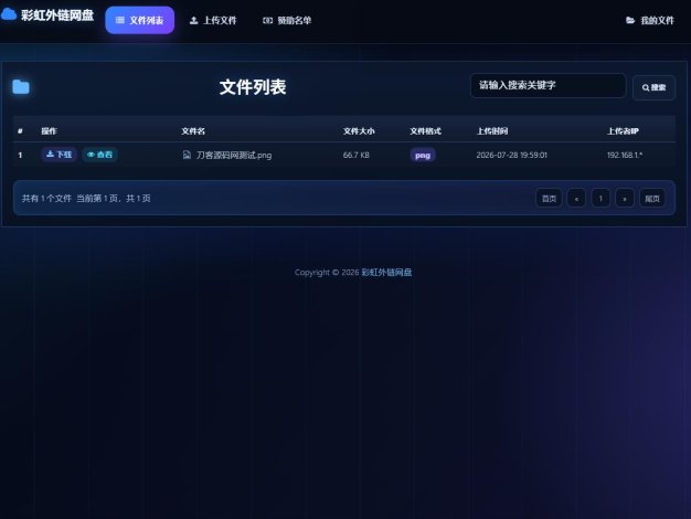 最新彩虹外链云盘系统 全新UI 二开美化版