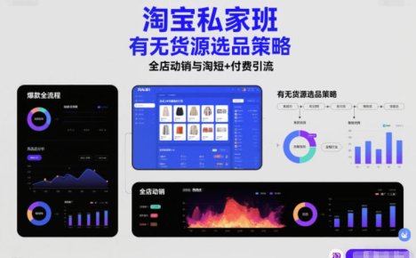 淘宝私家班，有无货源选品策略，高成功率爆款全流程打法，全店动销与淘短+付费引流(更新2026年08月05日)